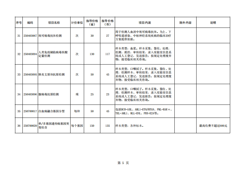 682ad65a81110.png